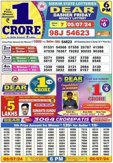 Dhankesari Today Result 5.7.2024 Lottery Sambad .